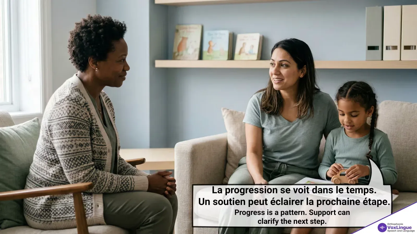 When to Seek Speech Therapy Support: Progress Over Time for Children’s Speech Sounds | Quand consulter en orthophonie: La progression des sons de la parole chez l’enfant