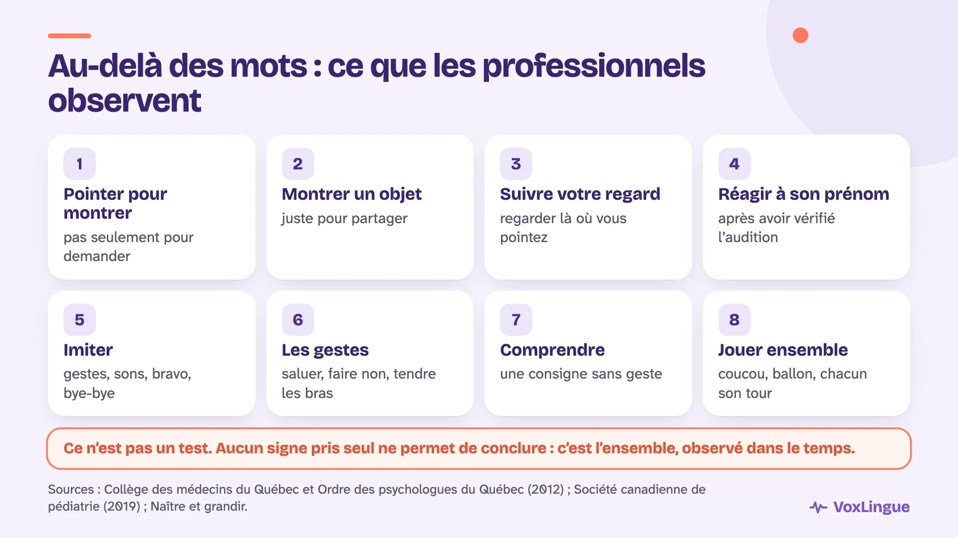 Huit choses que les professionnels observent au-delà des mots : pointer pour montrer, montrer un objet, suivre le regard, réagir au prénom, imiter, les gestes, comprendre une consigne et jouer ensemble