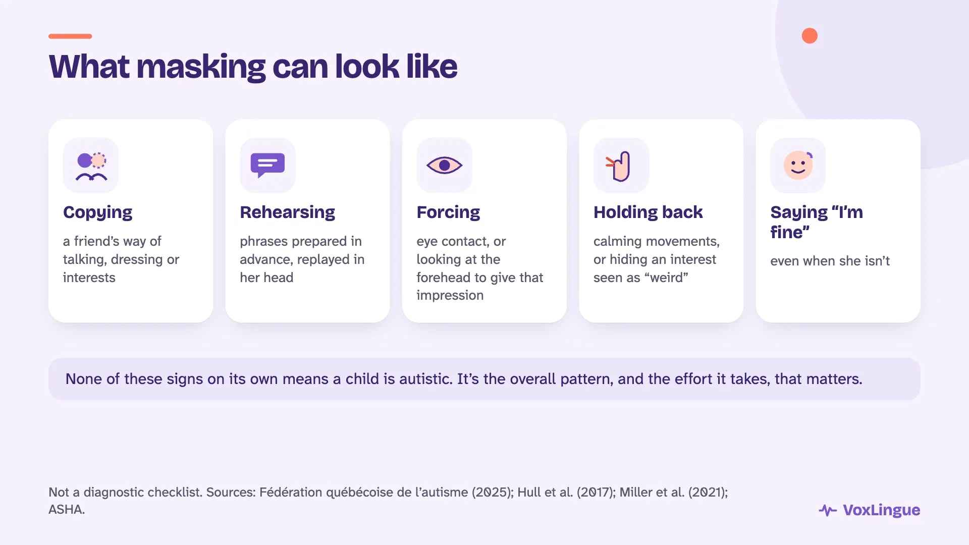 Five forms masking can take: copying a friend, rehearsing phrases, forcing eye contact, holding back movements, saying “I’m fine” when she isn’t