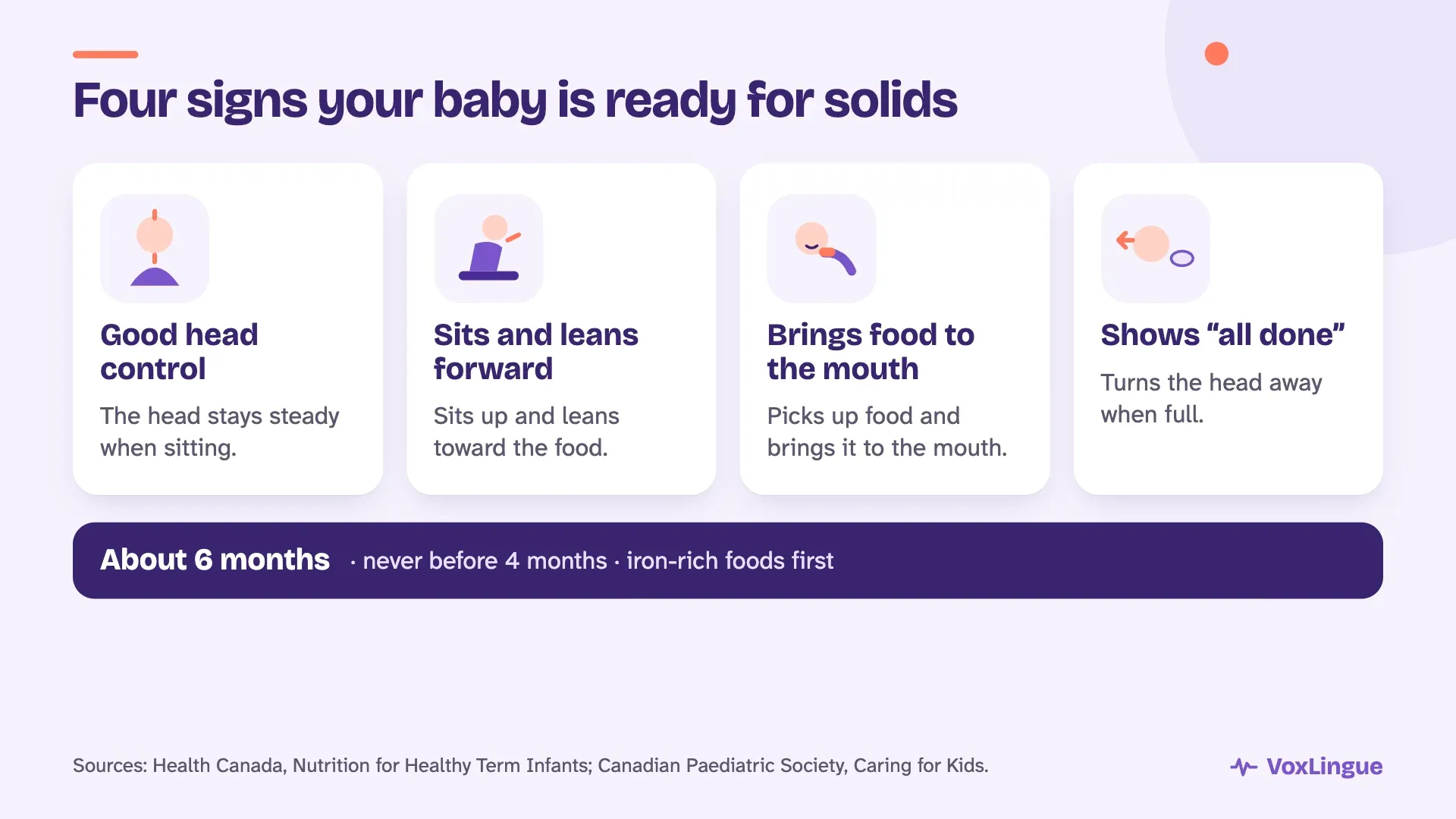 Four signs a baby is ready for solids: good head control, sitting up and leaning forward, bringing food to the mouth and turning the head away when full, at about 6 months