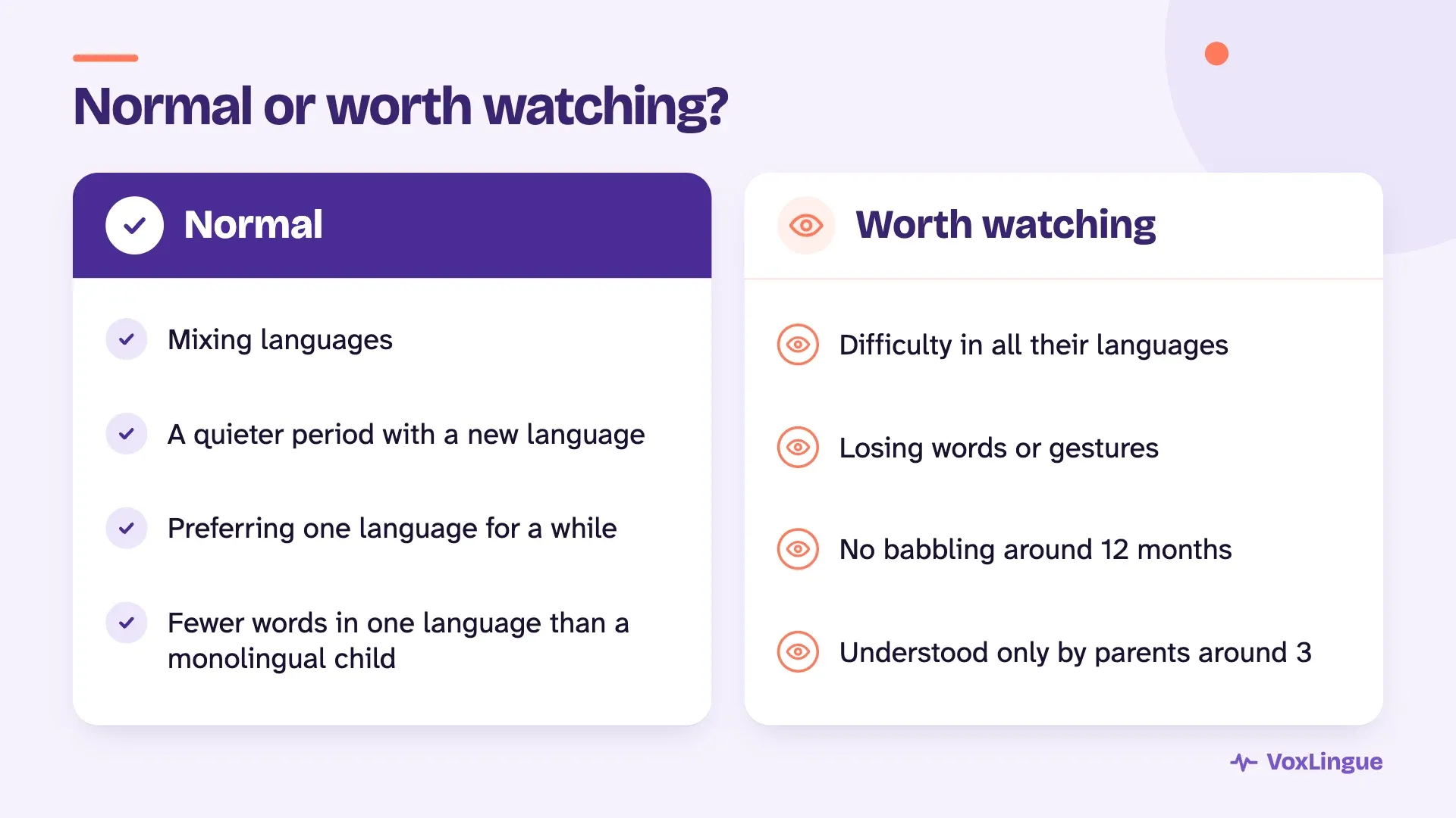 Two columns: normal (mixing, quiet period, preferring a language) and worth watching (difficulty in all languages, losing words).