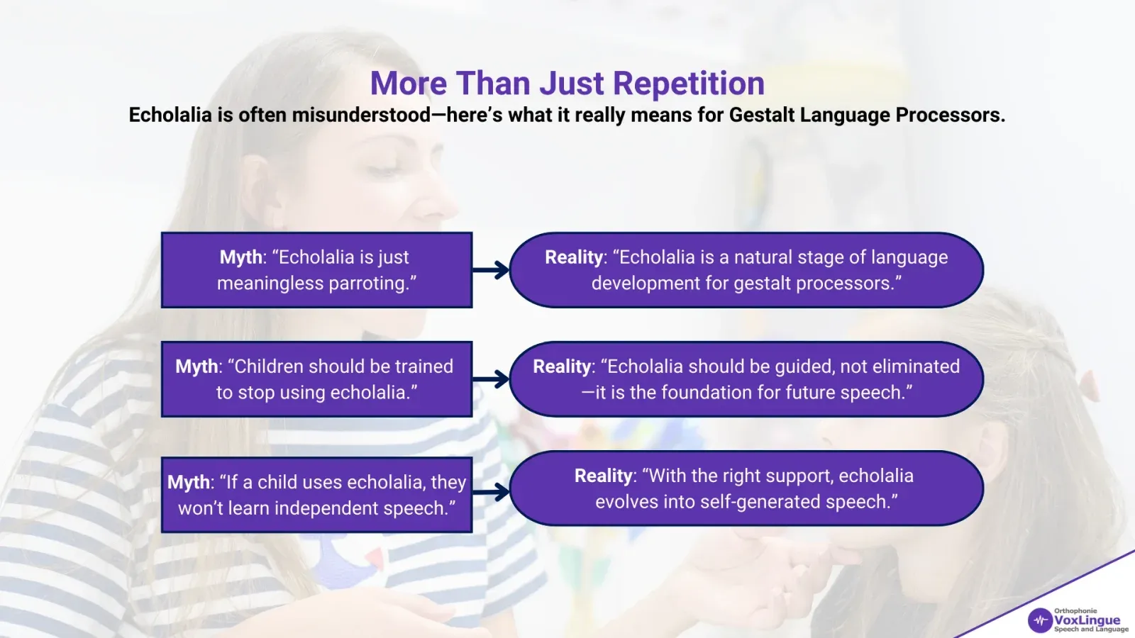 Figure 2 - Who Are Gestalt Language Processors? Understanding Echolalia, Language Development, and the Key Differences from Analytic Processing | More Than Just Repetition
