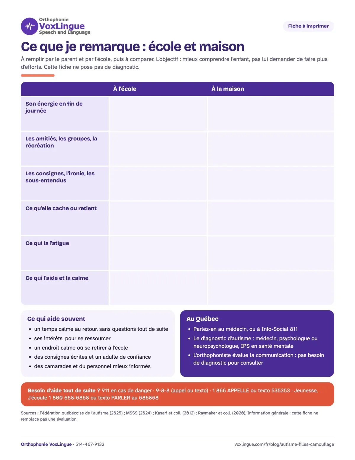 Aperçu de la fiche à imprimer « Ce que je remarque : école et maison », avec une grille à remplir par le parent et l’école, ce qui aide et les ressources au Québec