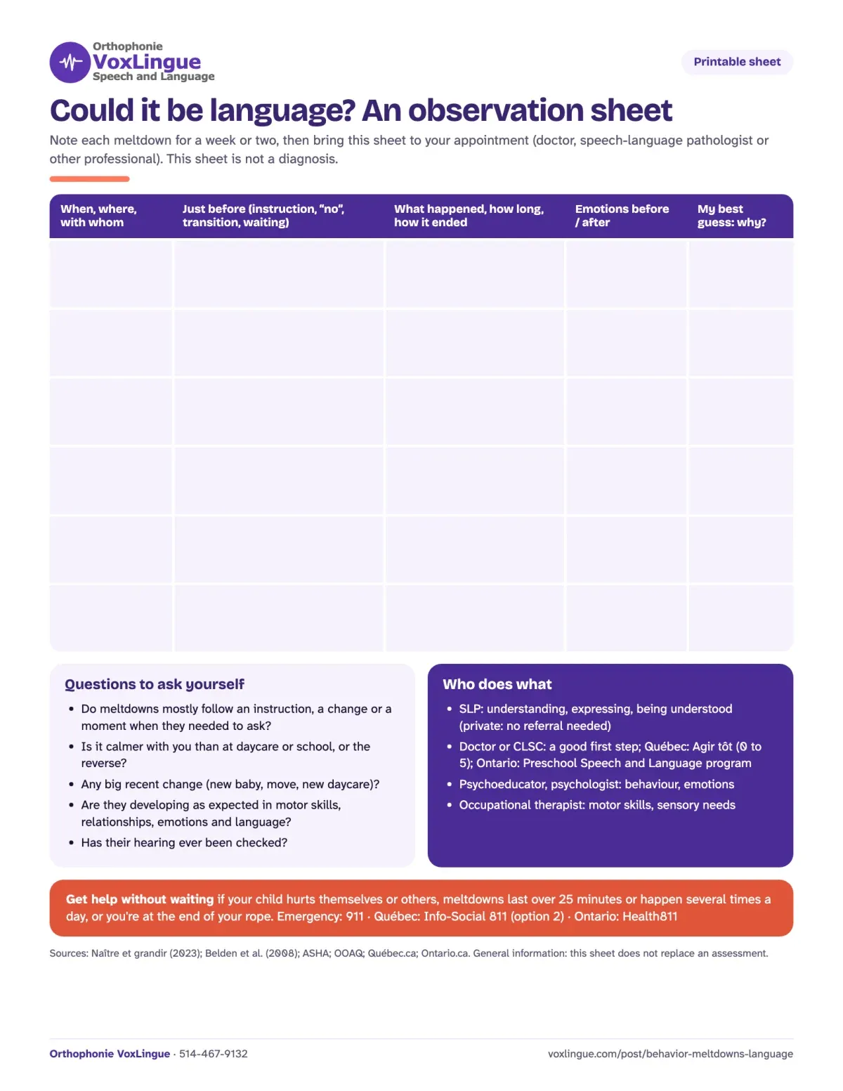 Preview of the printable “Could it be language? An observation sheet”, with a grid to log each meltdown, questions to ask yourself and who does what