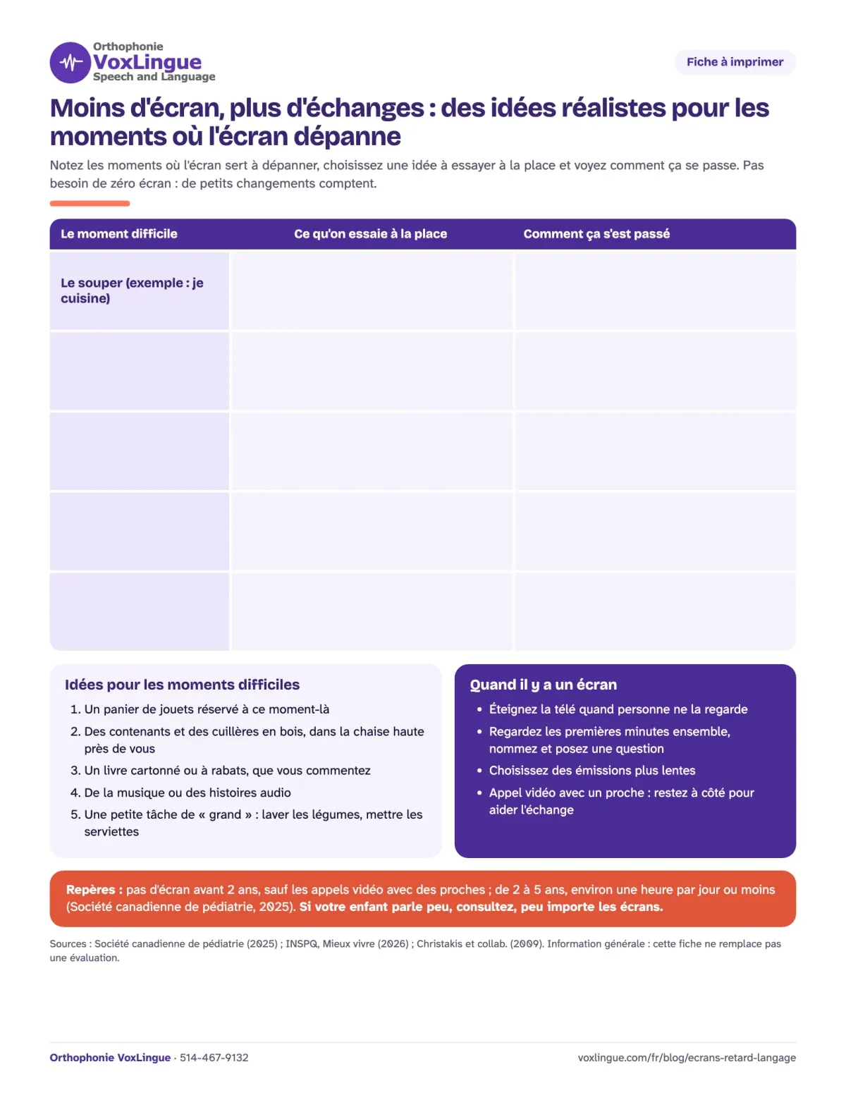 Aperçu de la fiche à imprimer « Moins d’écran, plus d’échanges : des idées réalistes pour les moments où l’écran dépanne », avec un tableau pour planifier les moments difficiles, des idées et les repères