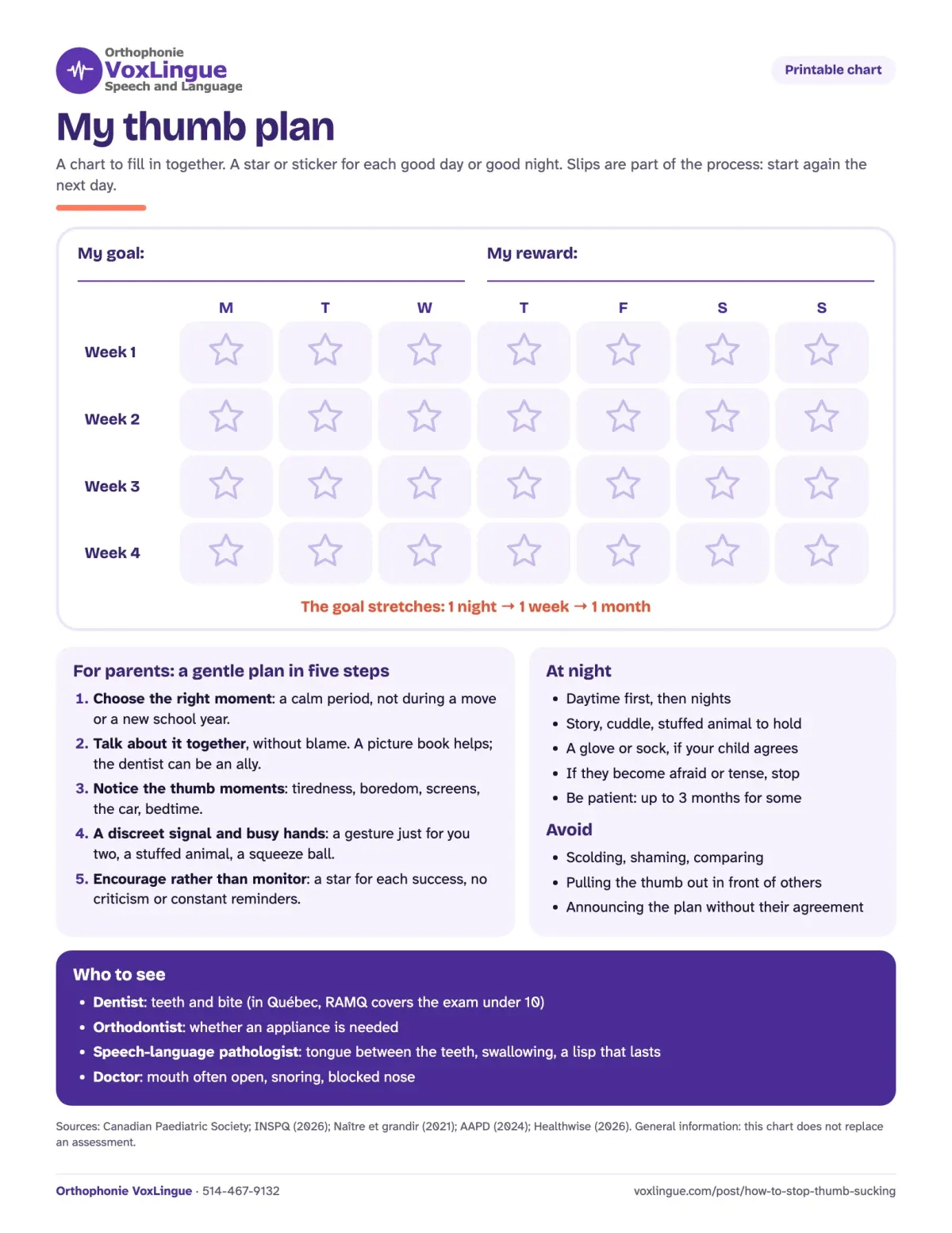 Preview of the printable “My thumb plan”, with a four-week star chart, the parent’s five-step plan, night-time tips and who to see