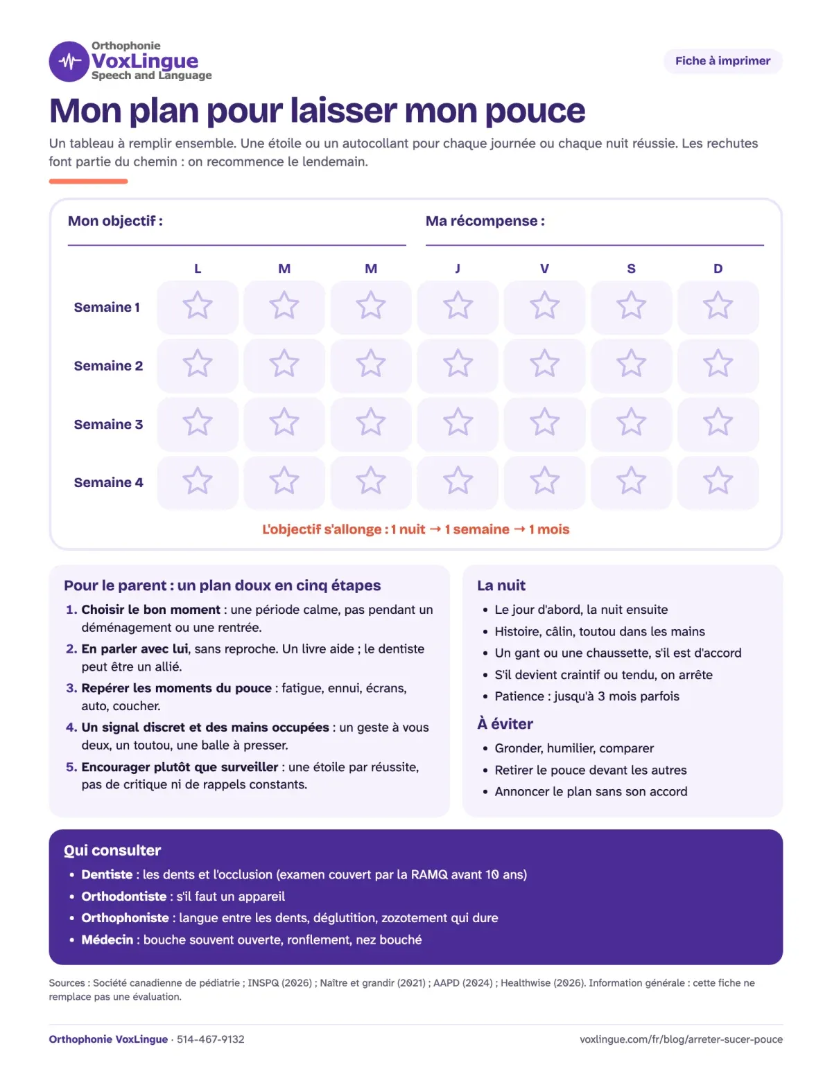 Aperçu de la fiche à imprimer « Mon plan pour laisser mon pouce », avec un tableau d’étoiles de quatre semaines, le plan du parent en cinq étapes, la nuit et qui consulter