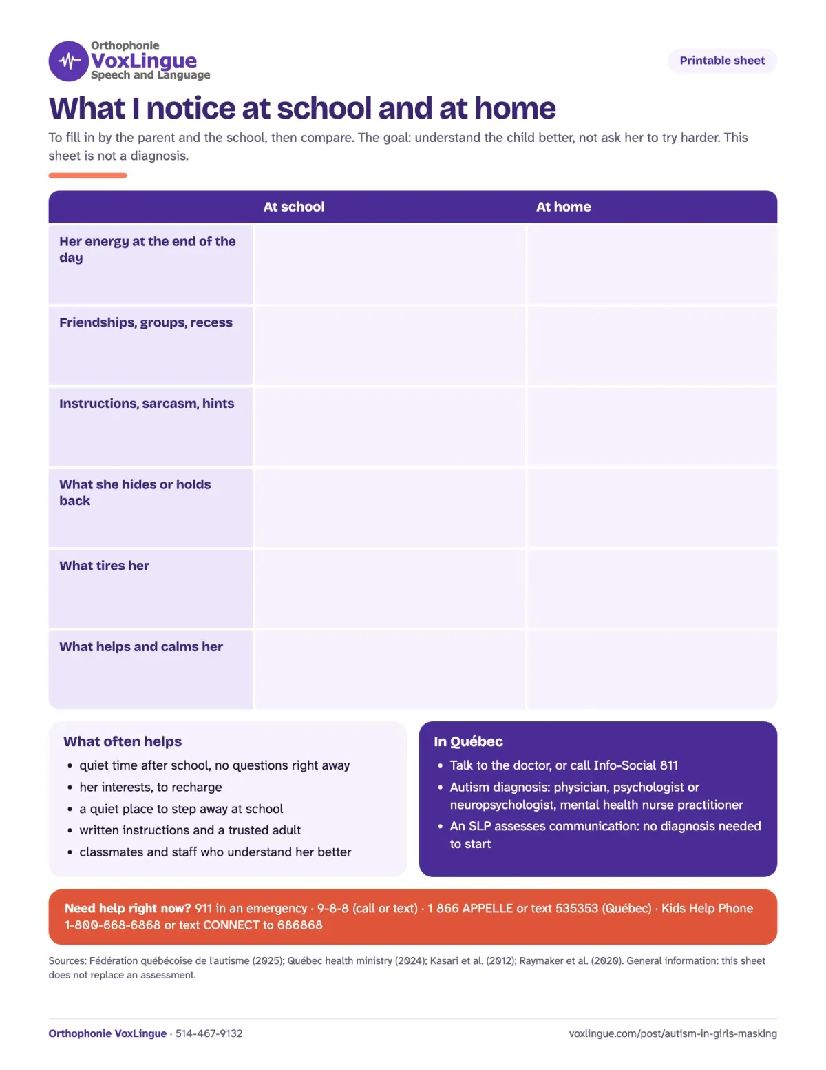 Preview of the printable sheet “What I notice at school and at home”, with a grid for parents and school staff, what helps and resources in Québec