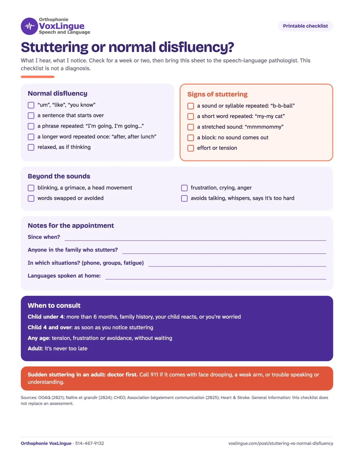 Preview of the printable checklist “Stuttering or normal disfluency?”, with normal disfluencies and signs of stuttering to check, notes for the appointment and when to consult