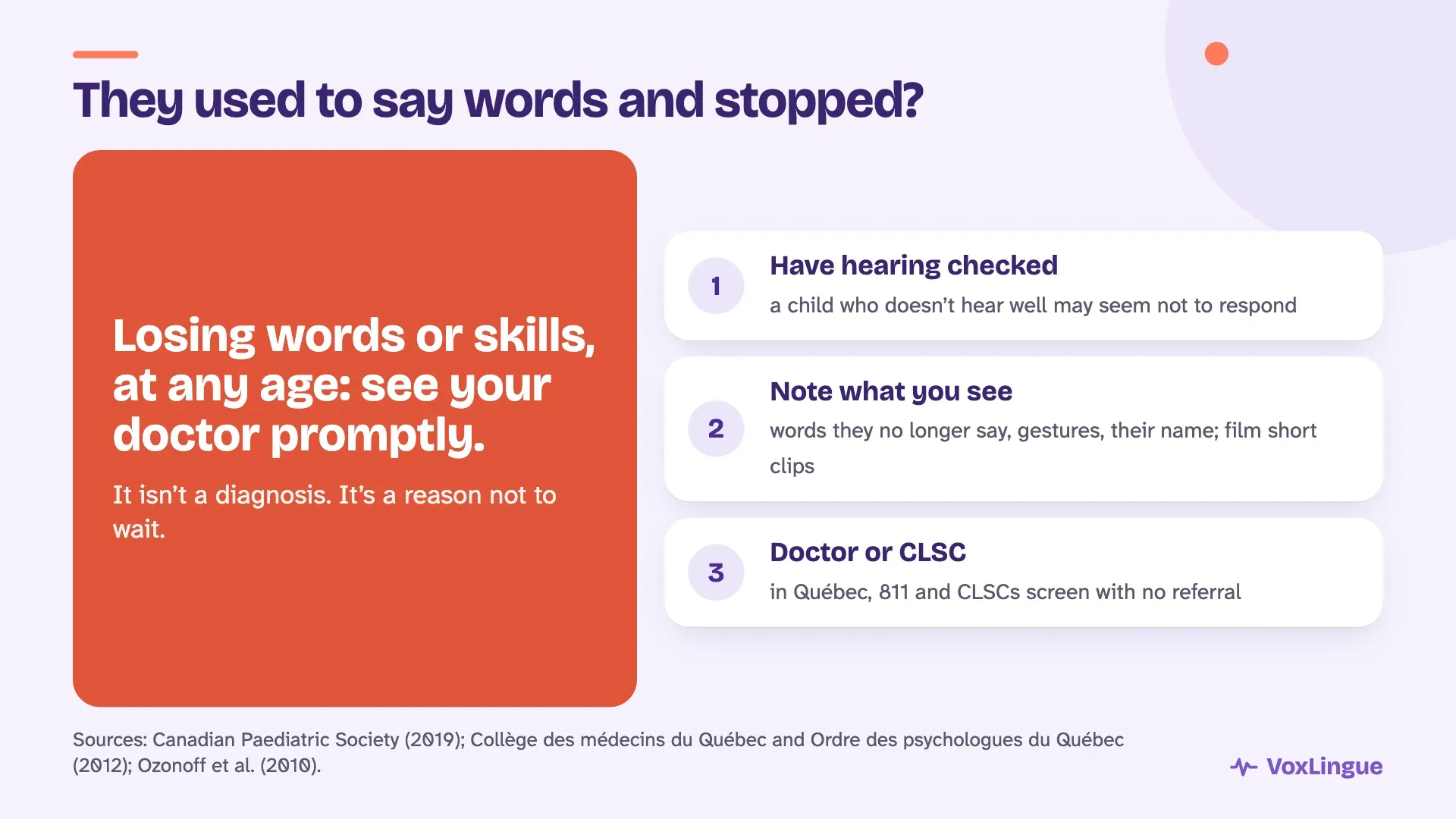 Losing words or skills at any age: see your doctor promptly, have hearing checked and note what you see
