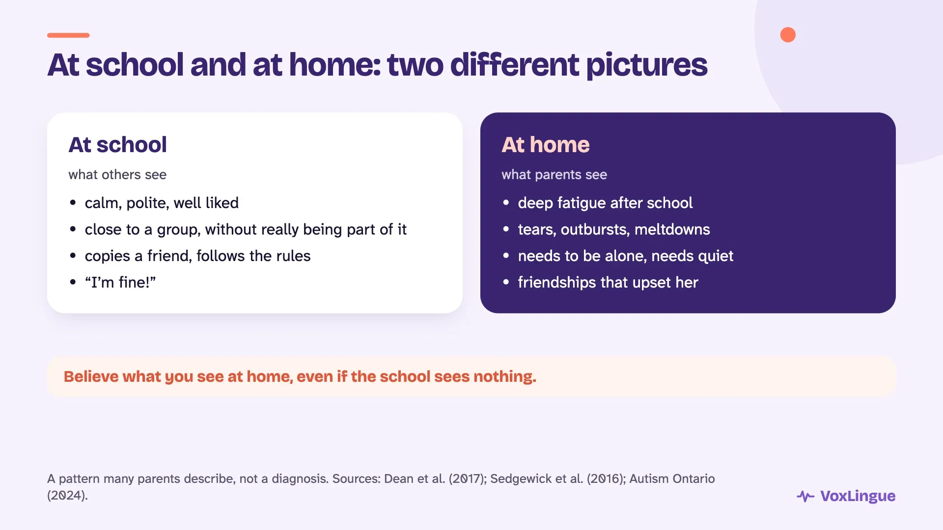 Two pictures: at school, calm, polite and close to a group; at home, fatigue, tears and a need to be alone