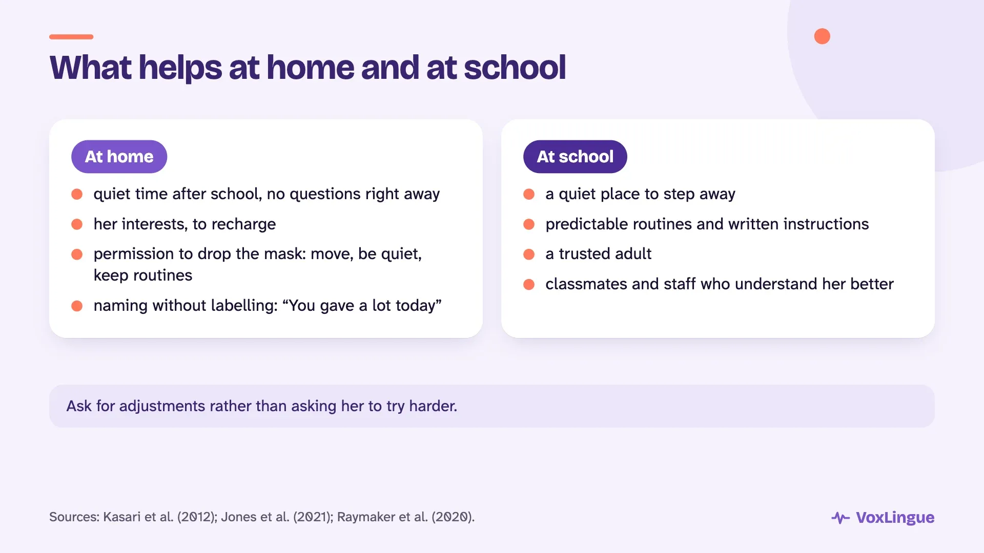 What helps at home, such as quiet time and her interests, and at school, such as a quiet place, written instructions and a trusted adult