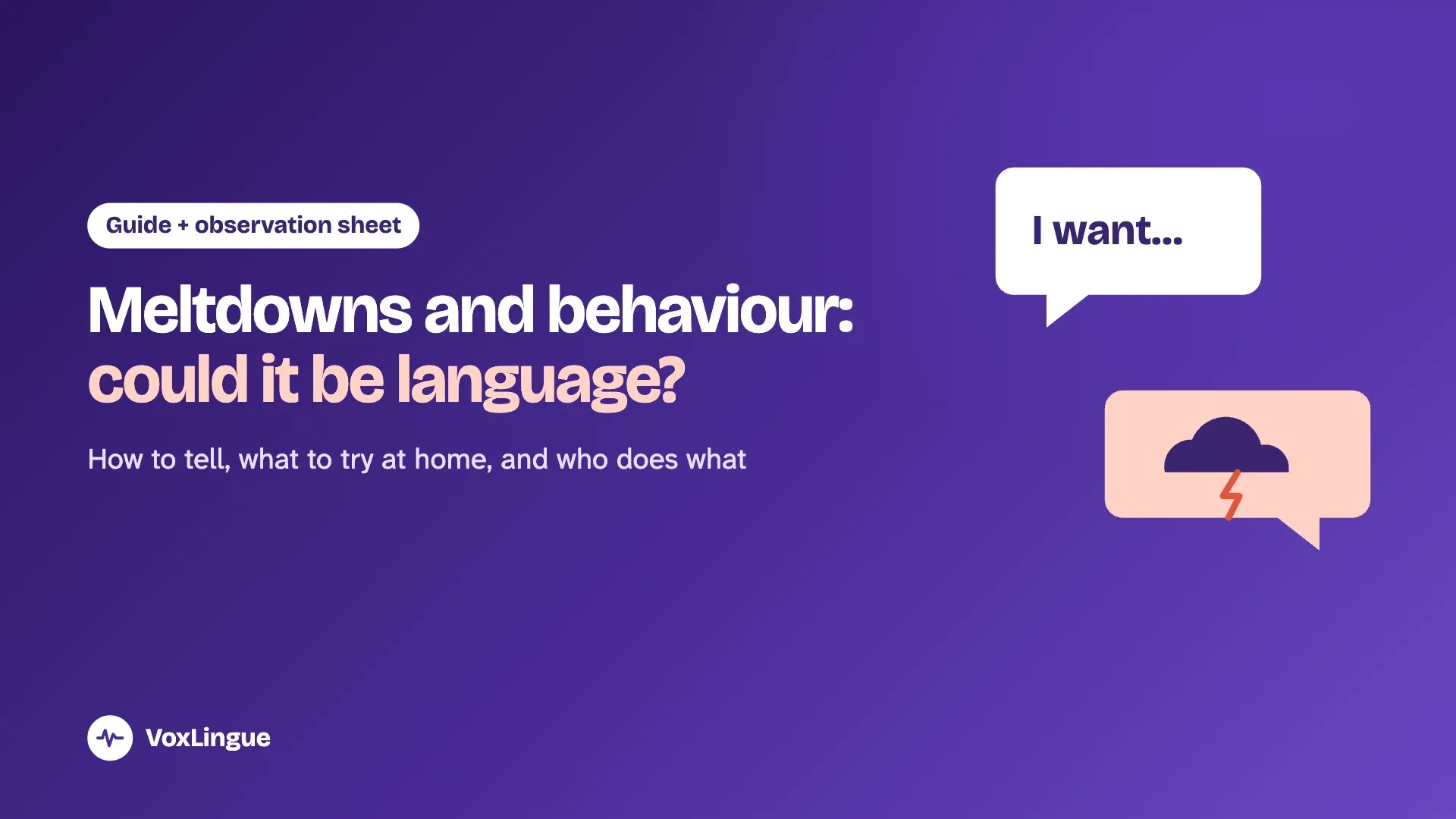 Two speech bubbles: one starts “I want…” without finishing, the other shows a storm cloud, illustrating frustration when words are missing
