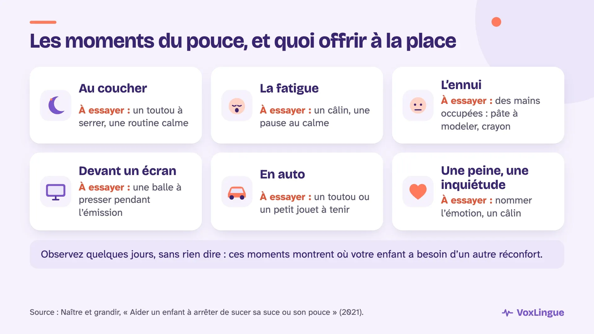 Six moments où l’enfant suce son pouce, au coucher, de fatigue, d’ennui, devant un écran, en auto ou quand il a de la peine, avec une idée de réconfort à offrir pour chacun