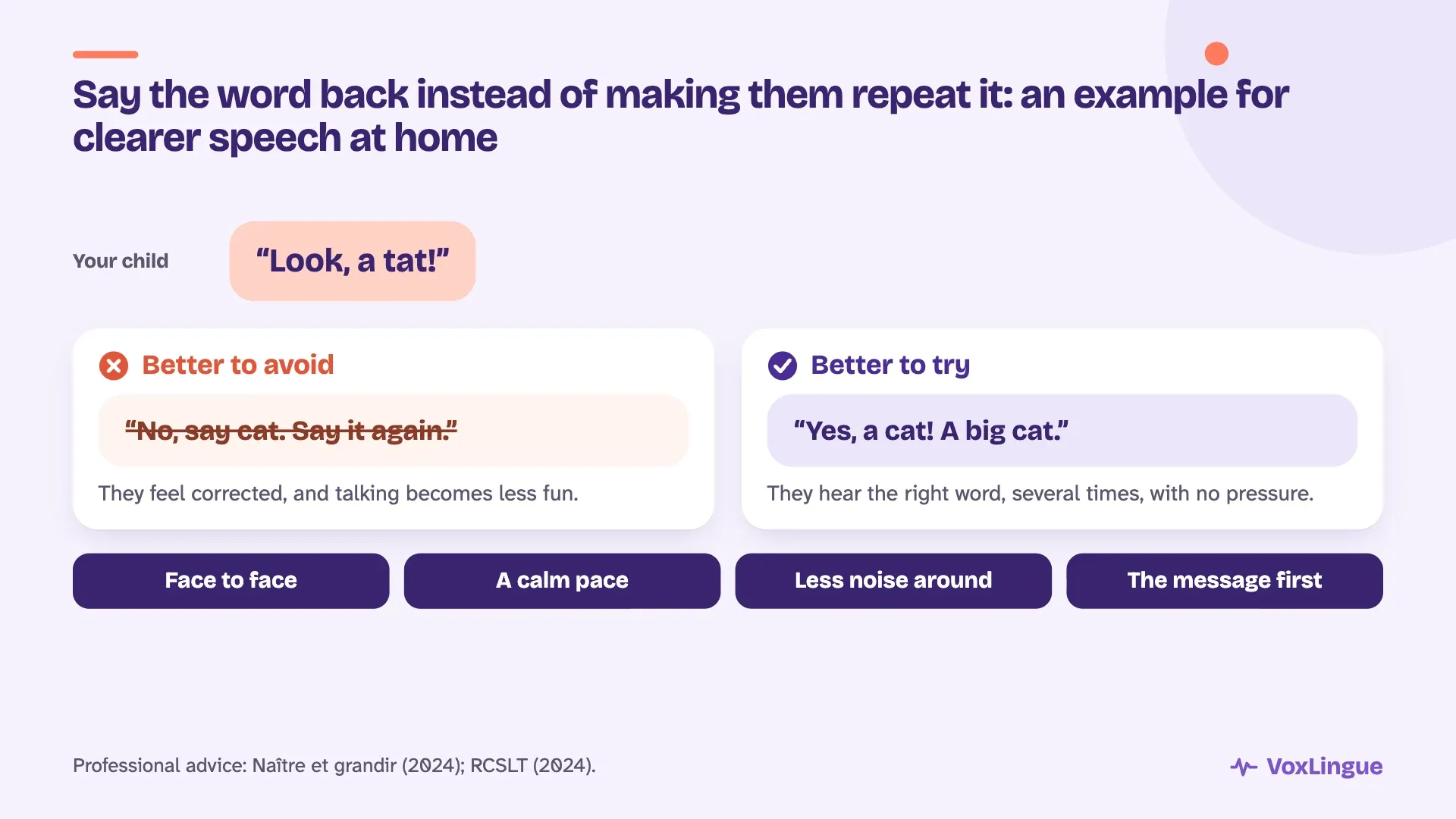 The child says “Look, a tat!”. Avoid: “No, say cat. Say it again.” Try: “Yes, a cat! A big cat.” With four tips: face to face, a calm pace, less noise around, the message first