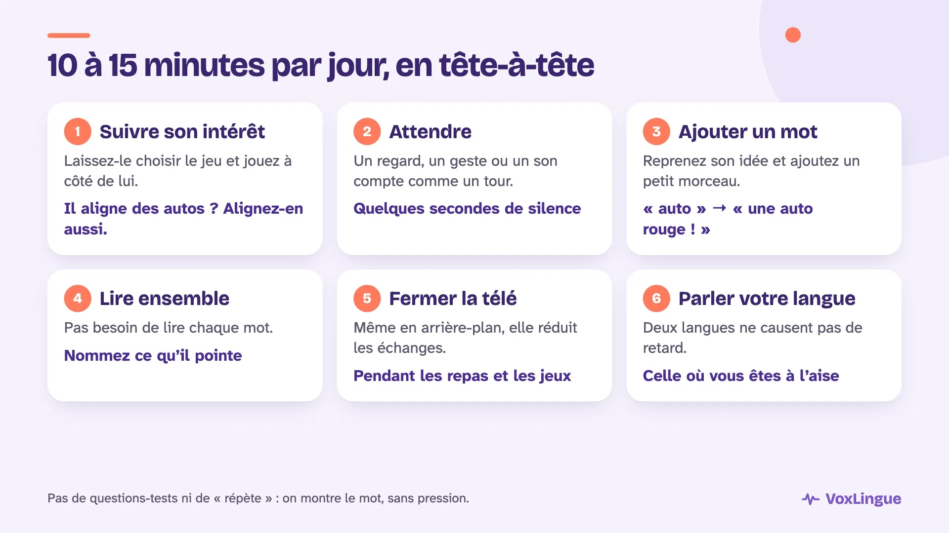Six stratégies pour 10 à 15 minutes de jeu par jour : suivre son intérêt, attendre, ajouter un mot, lire ensemble, fermer la télé et parler votre langue