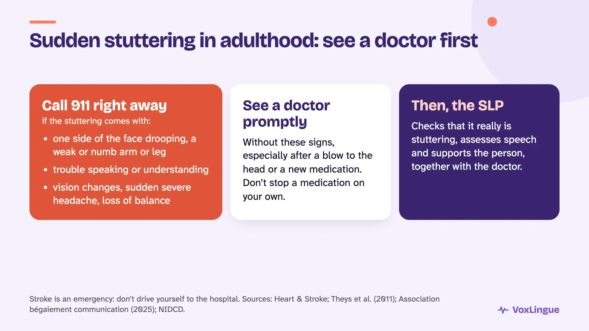 Sudden stuttering in adulthood: 911 with signs of stroke, otherwise see a doctor promptly, then the speech-language pathologist
